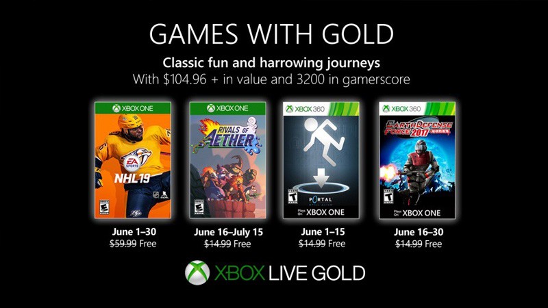 Microsoft revela quatros jogos para GWG de Junho de 2019